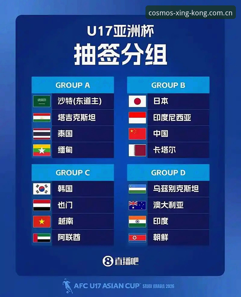 星空体育app安卓版 U17世界杯分组抽签详解:中国足球少年迎来挑战与机遇
