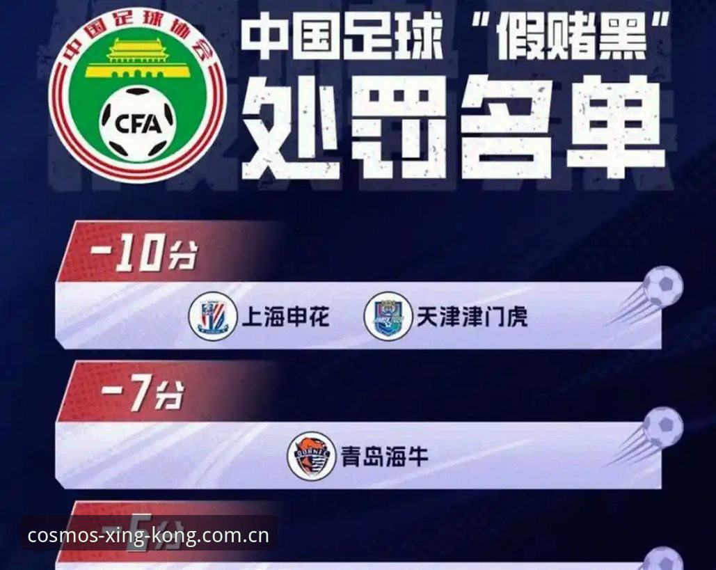 足协第三批禁足名单公布，哪些行为让65名从业者终身或五年禁足？